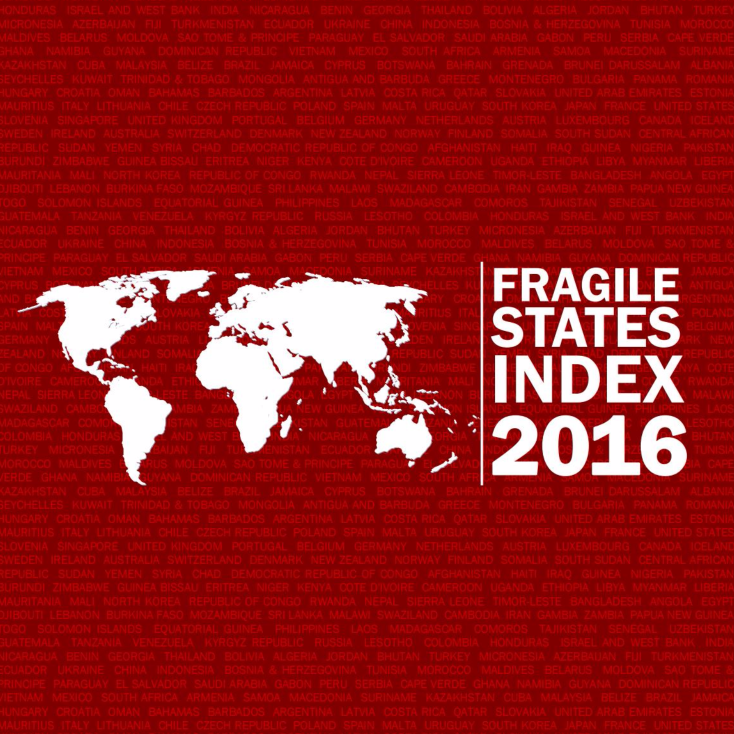 publications-and-downloads-fragile-states-index