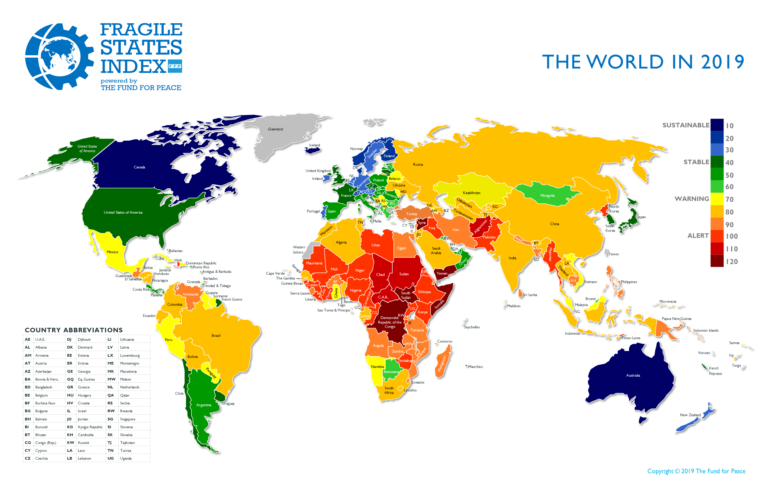  FRAGILE STATES INDEX 2019 R europe