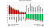 Fragile States Index | The Fund For Peace